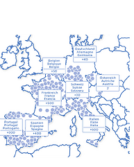 Europatrip
